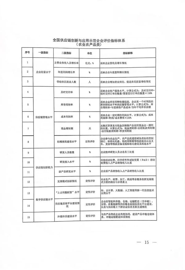 常德市中盛物流運輸有限公司,常德物流運輸公司,常德貨物運輸,托盤運營,托盤租賃,整車貨物運輸