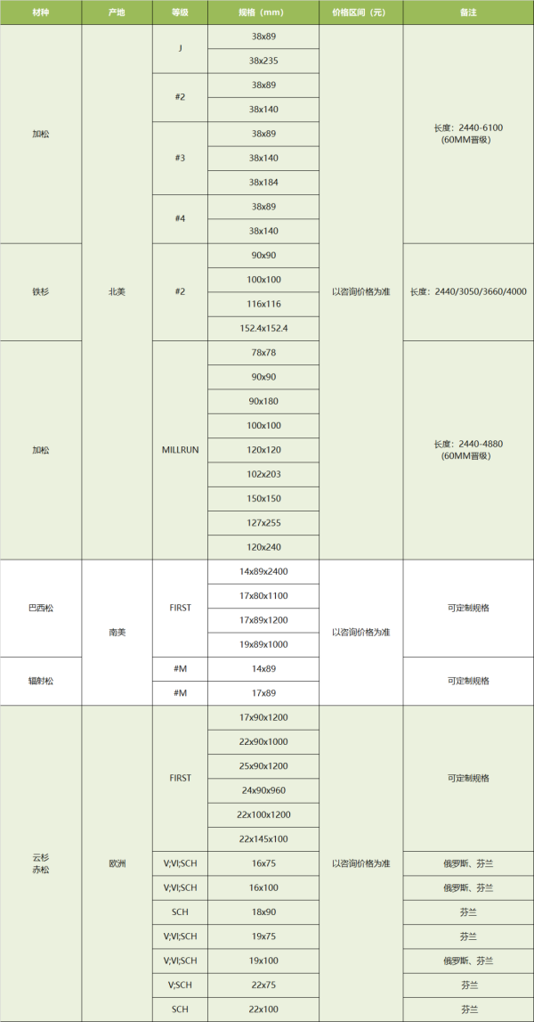 常德市中盛物流運(yùn)輸有限公司,常德物流運(yùn)輸公司,常德貨物運(yùn)輸,托盤運(yùn)營(yíng),托盤租賃,整車貨物運(yùn)輸